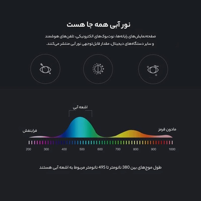 عینک محافظ چشم مدل ITA9-Anti Blue Light