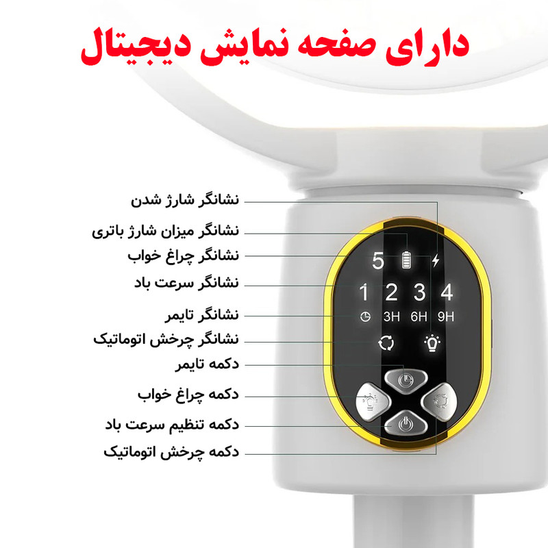 پنکه شارژی مدل ایستاده و رومیزی کد FZM-11 ظرفیت 8000 میلی آمپر ساعت