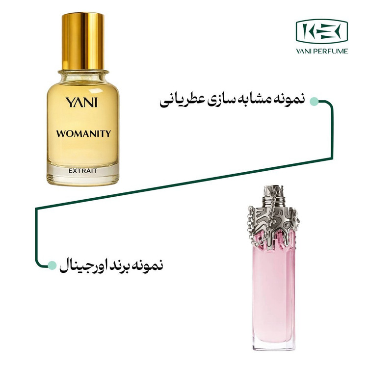 عطر وومنیتی با رایحه معتدل حجم 50 میلیلیتر از برند عطریانی